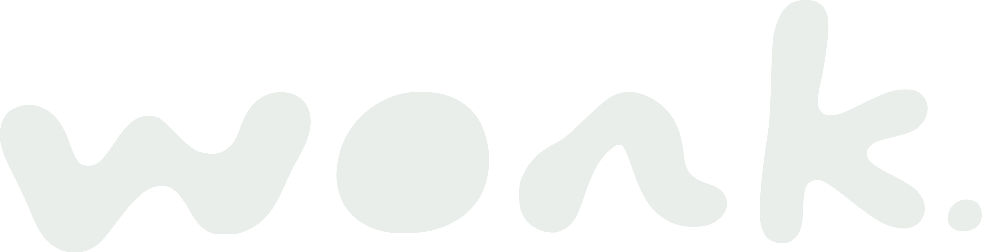 Wonk